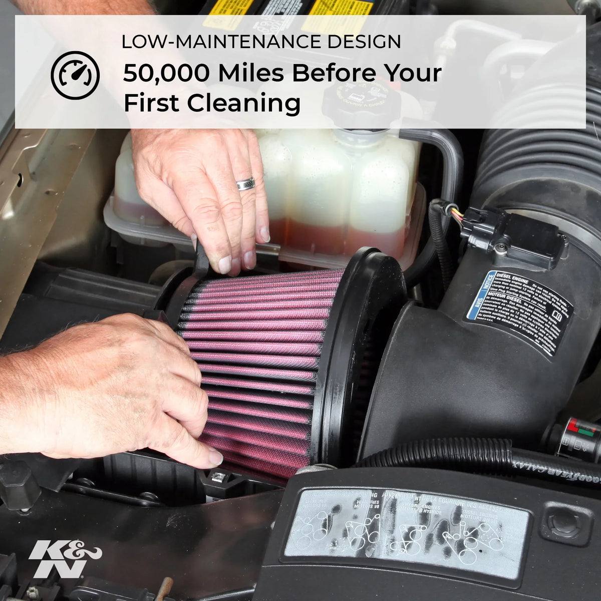 Washable in 6.5 5.5 RU-5147 , K&N mm) (165 Universal Reusable: (140 mm) Air Filter: ID; and Flange (114 Base; Clamp-On 5 mm) 4.5 Round (127 Height; Top in mm) in in Engine Tapered;