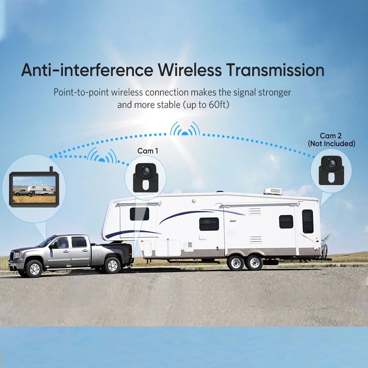Cameras 5" Rear Universal with Vehicle for View Plate Cameras, Signal Monitor System 2 Car, Backup Support Wireless Camera License Camera Digital Backup