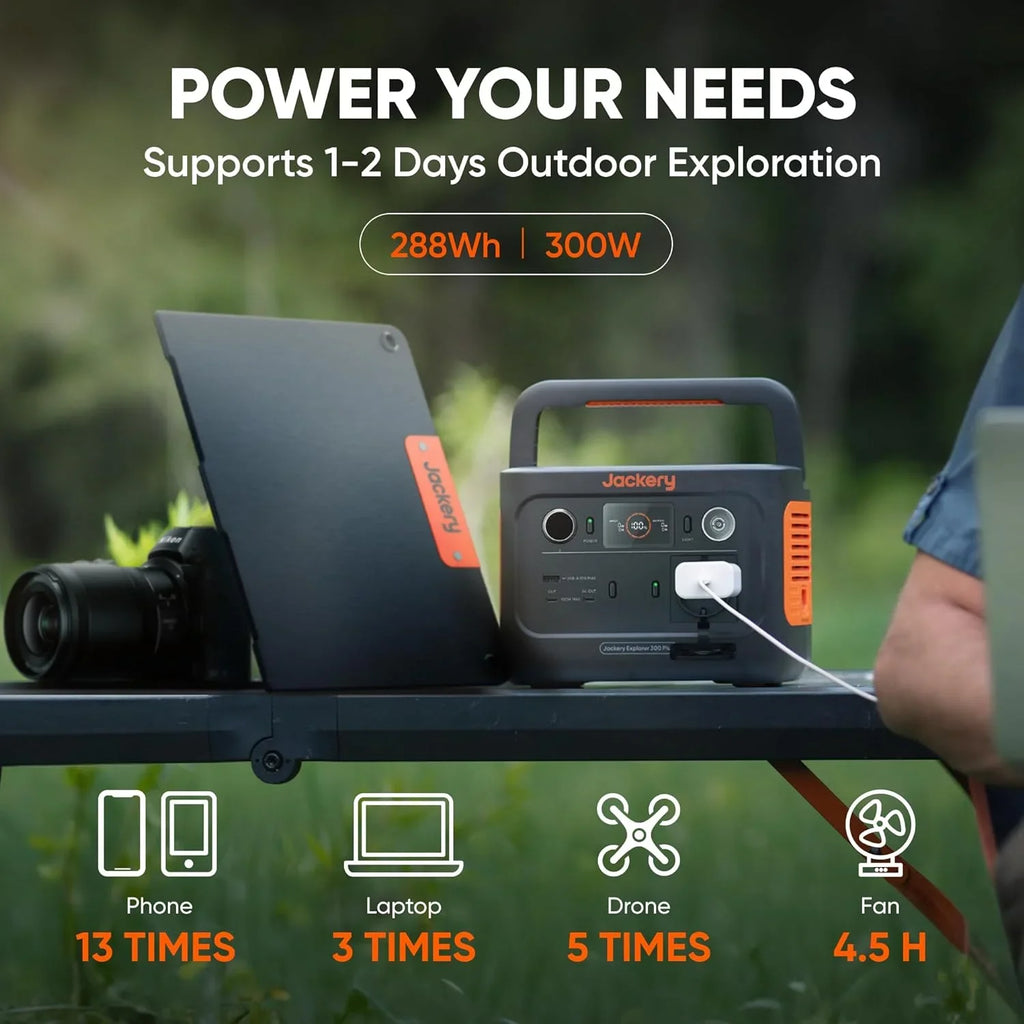 and Jackery Panel Generator Traveling, Not 288Wh Emergencies (Refurbished) Battery, for LiFePO4 Included) Explorer Outdoors, 300 Station, (Solar Plus Power Camping, RV, Solar Portable Backup Restored
