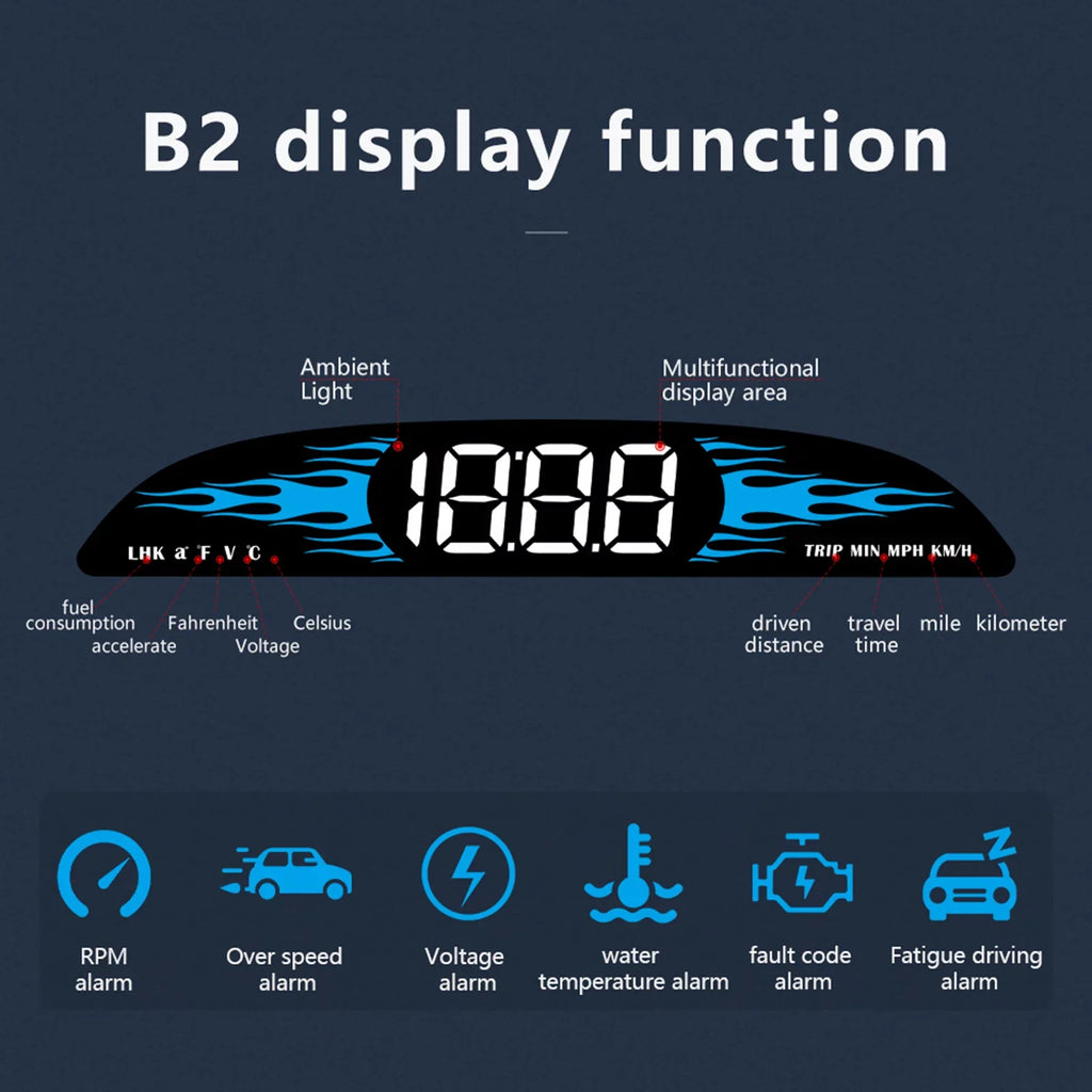 Diagnostic for Data Precise Driving Display, Multi-Function Apexeon Speedometer Car Head-Up Detector OBD