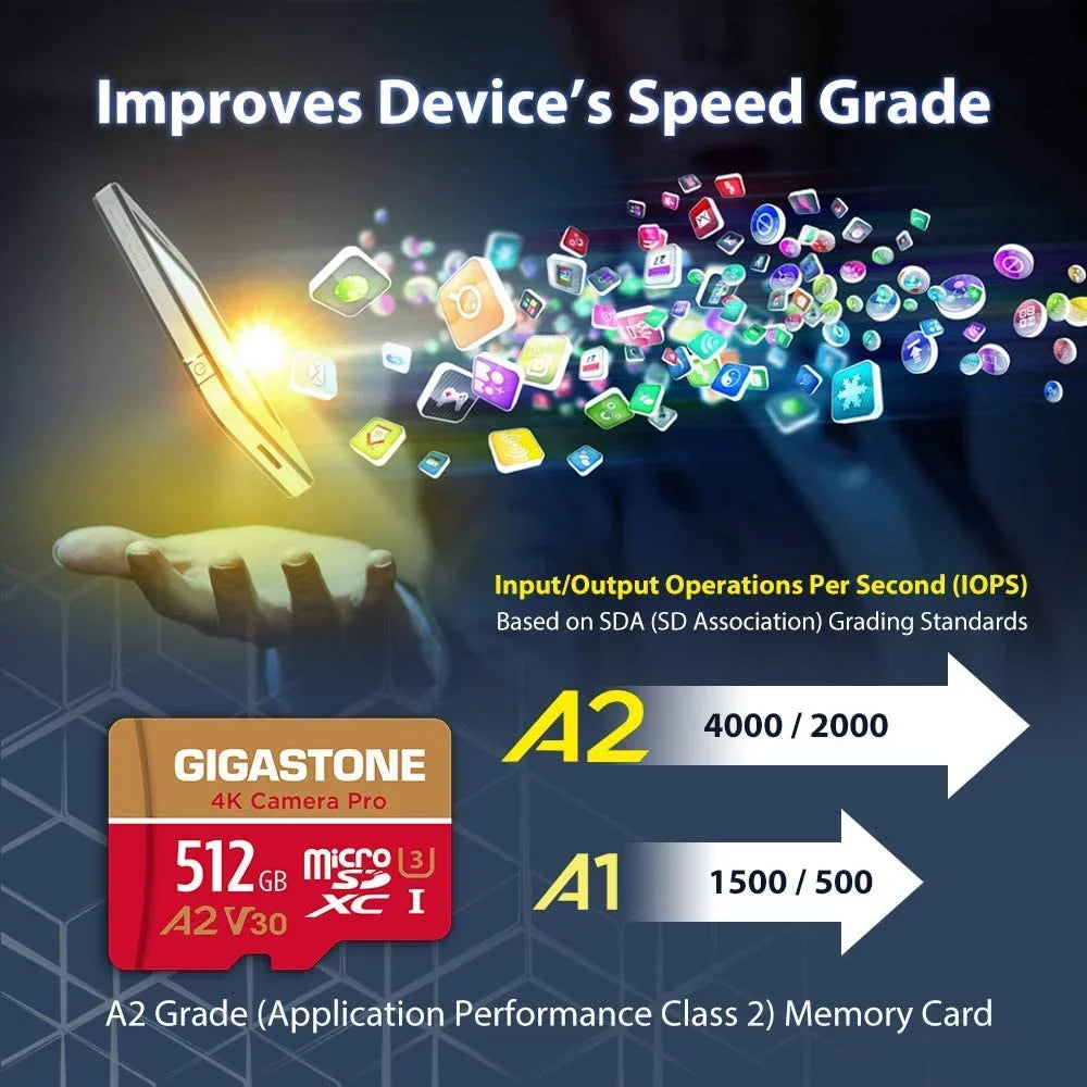 V30 Recording, GoPro Micro SD with Cameras, SDXC Camera Card, 4K MB/s, 512GB Switch, up Video Dash compatible UHS-I Micro Class 4K A1 Nintendo R/W 100/60 10 Cam, Pro, to Gigastone