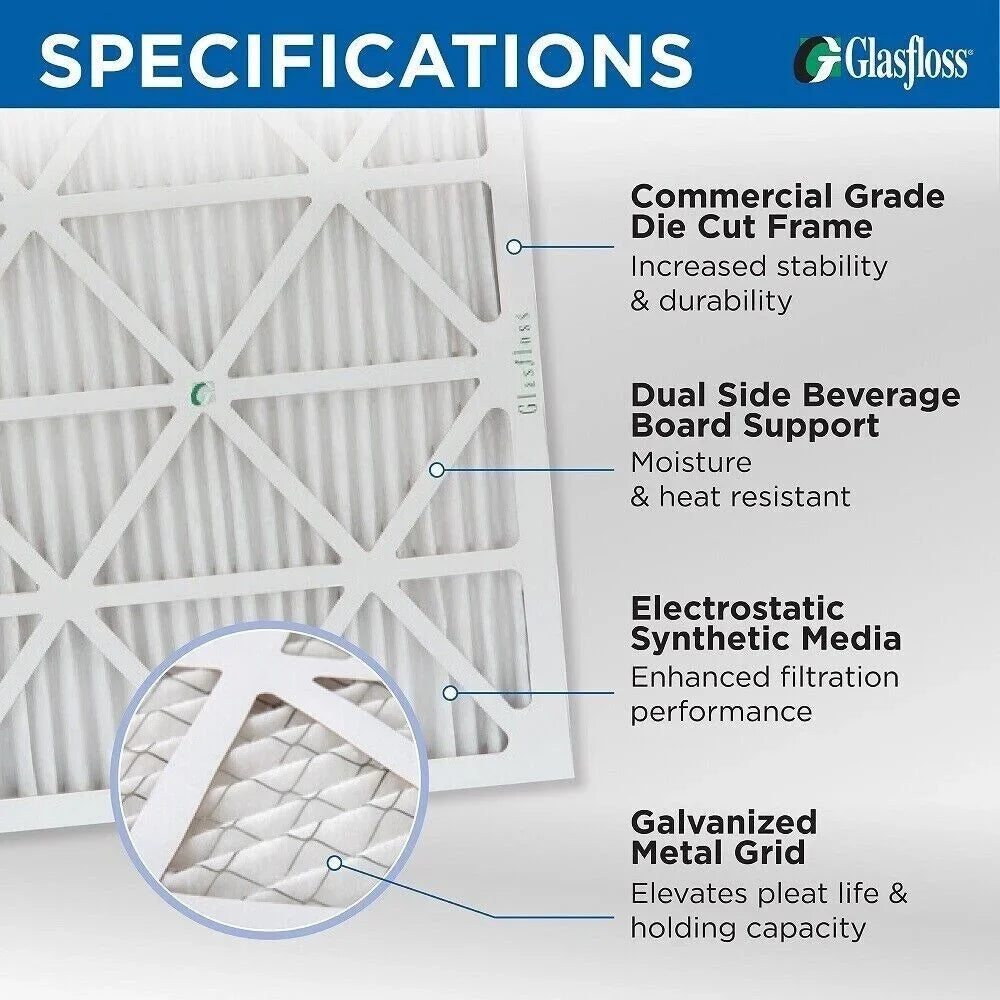 3 by 18x24x2 1-3/4 Air Filters x Size: Pleated 2" Glasfloss. Inch of 17-1/2 10 23-1/2 Pack MERV x Actual