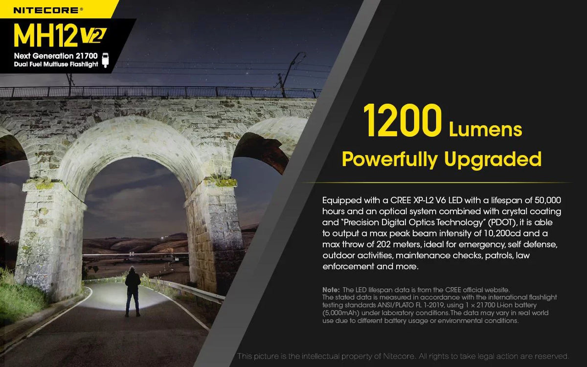 '-1200 Bank w/ NB10000 COMBO: Flashlight and Lumens 10,000mAh V2 Nitecore XP-L2 Nitecore LED MH12 21700 V6 Battery CREE Power