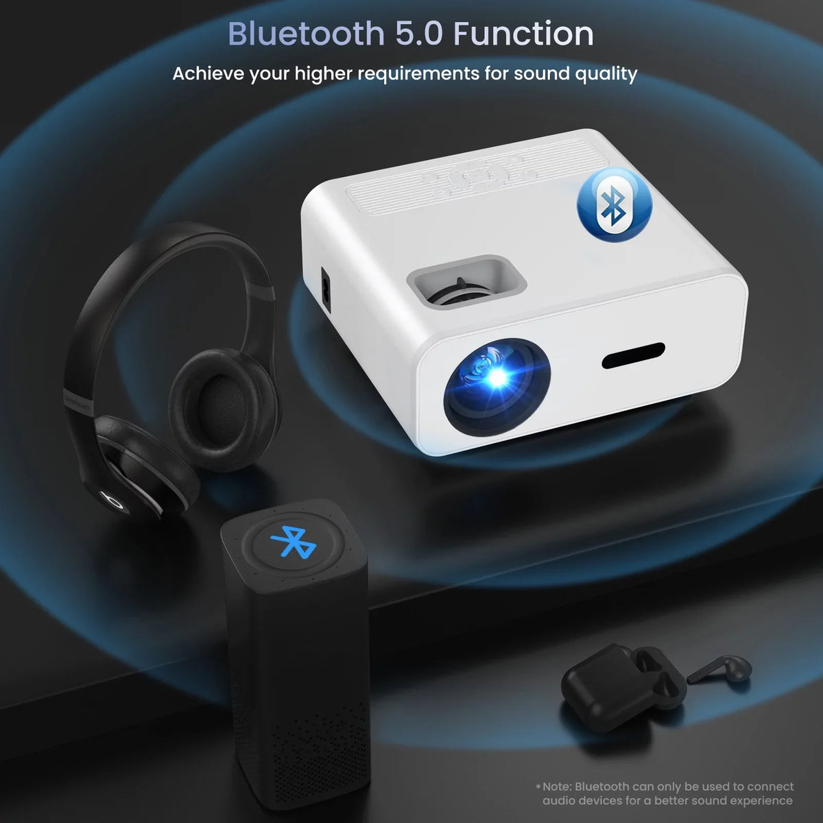 Movie Projector Video with Mini Support Wifi Projector Projector 5G/2.4G , Theater For 4K Home 12000LM Outdoor Portable Bluetooth, 1080P Projector and AUOSHI ,