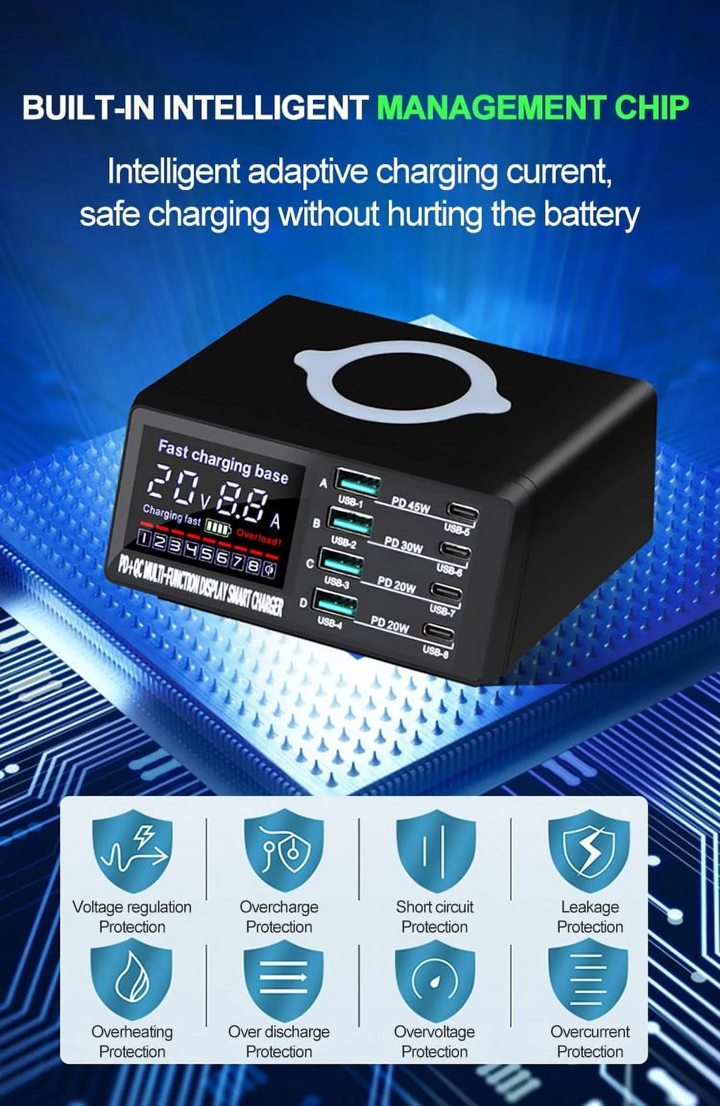 11 Charger For Charger Fast iPhone PD RIWPKFH USB Charging Adapter Xiaomi 110W Charger Station Phone C 12 Wireless Huawei USB 13