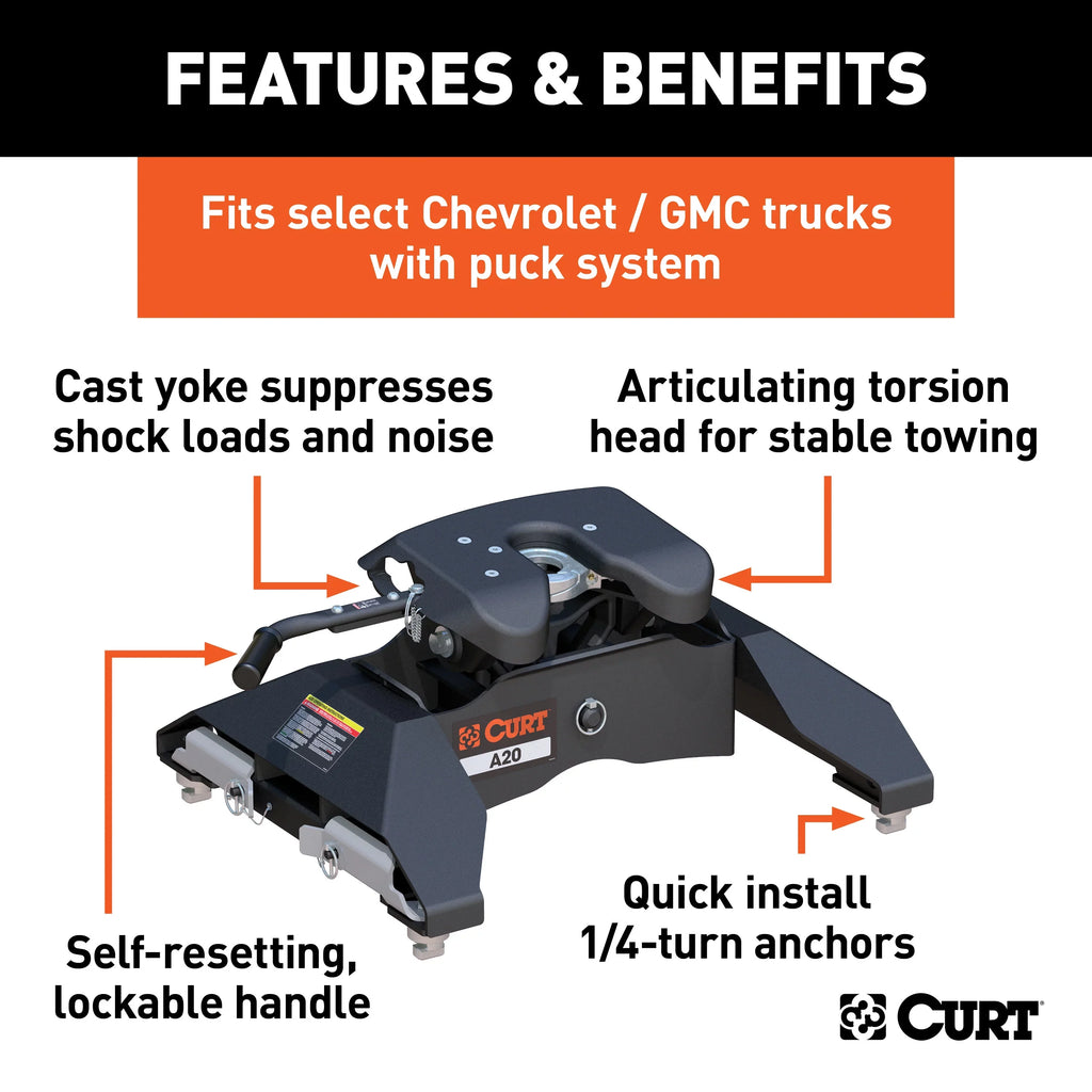 8-Foot Chevrolet Hitch, A20 GMC Select CURT 16064 System Silverado, 2500, Wheel 3500 5th 20,000 lbs, Puck Sierra HD, Bed