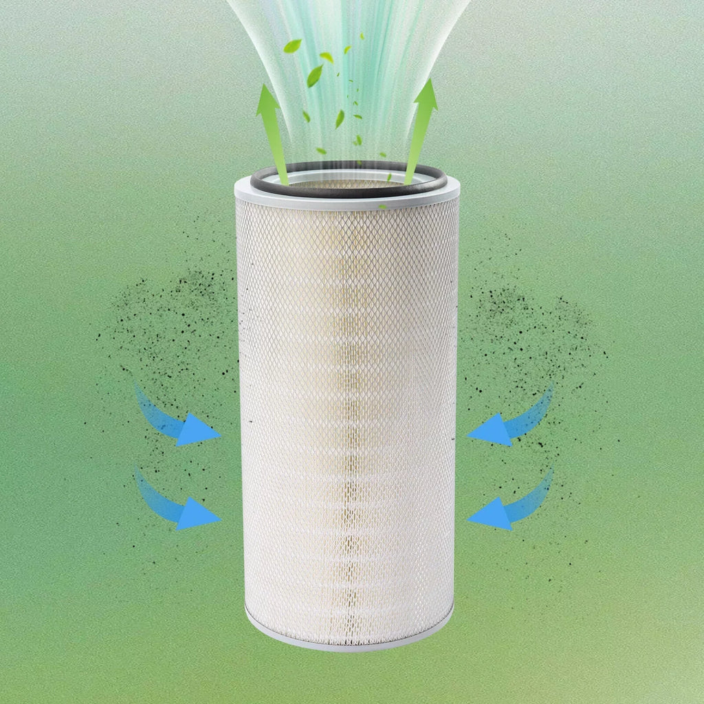 Fine P191151 SHZICMY Filter 20-40μm Dust Particles Collector Catcher Replaces Cartridge