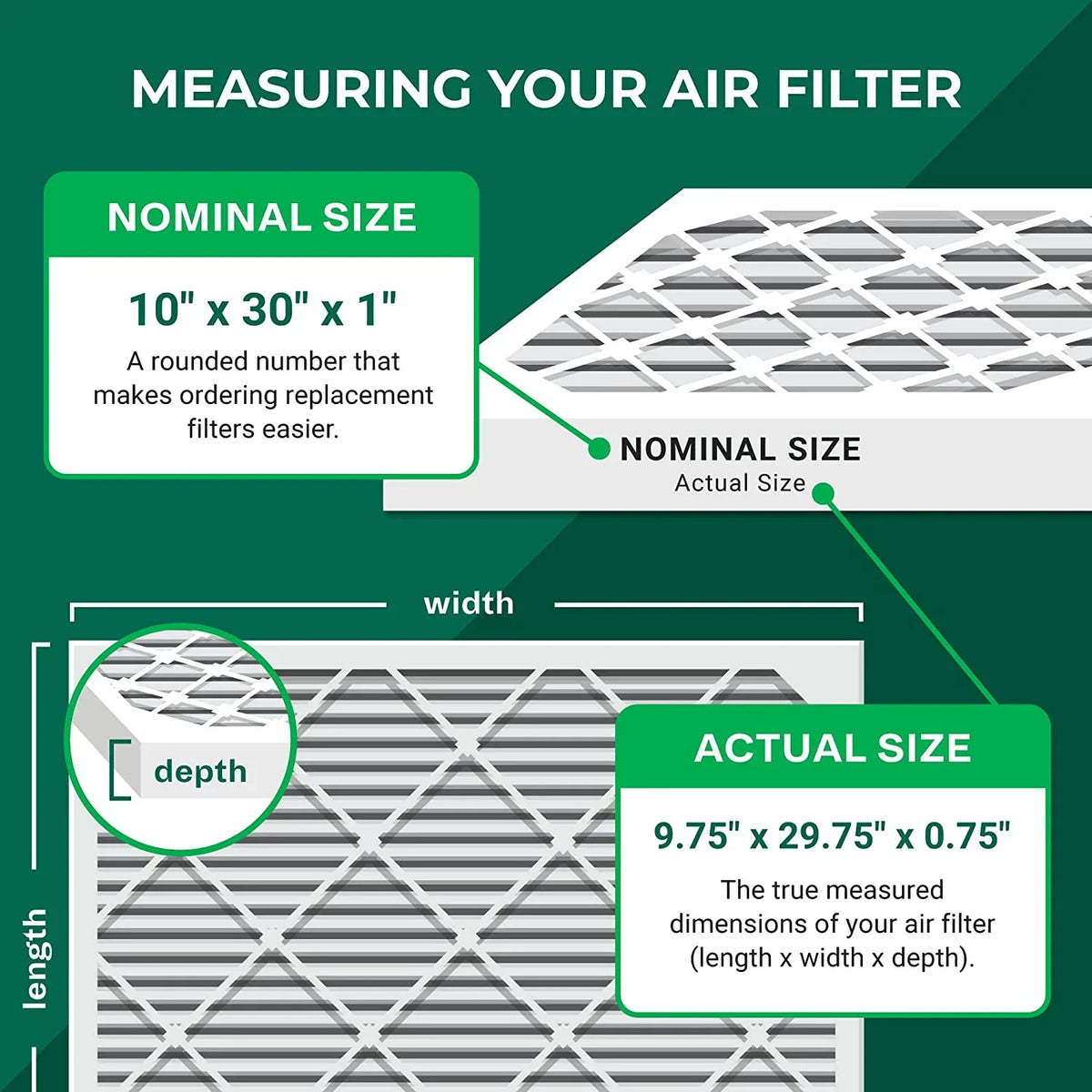 Air HVAC Filterbuy MERV AC Pleated (3-Pack) Filters Furnace 10x30x1 8