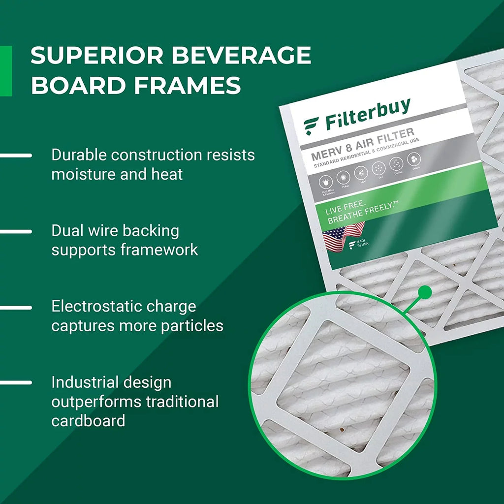 HVAC 19x19x1 8 Pleated MERV Air Filterbuy AC Furnace (3-Pack) Filters