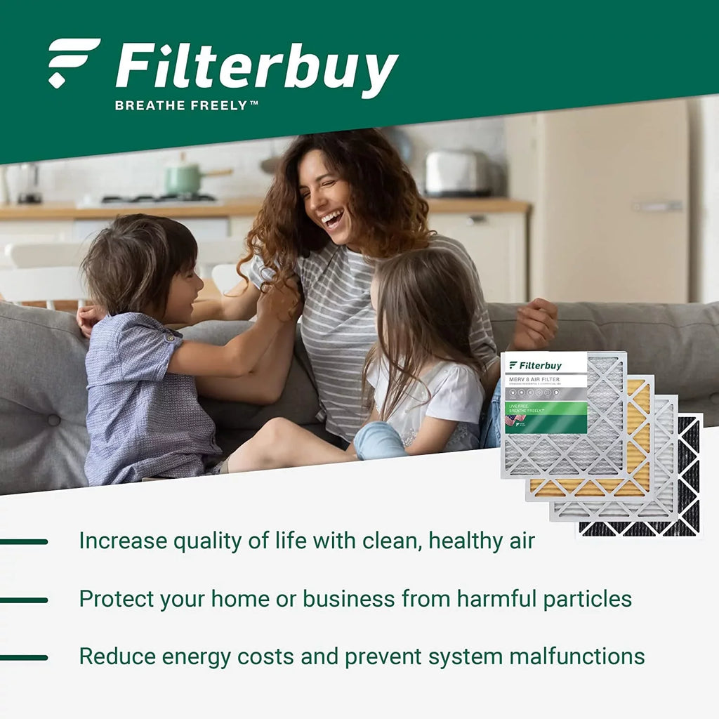 Filters 8x24x2 (5-Pack) Filterbuy AC Air HVAC MERV 8 Pleated Furnace