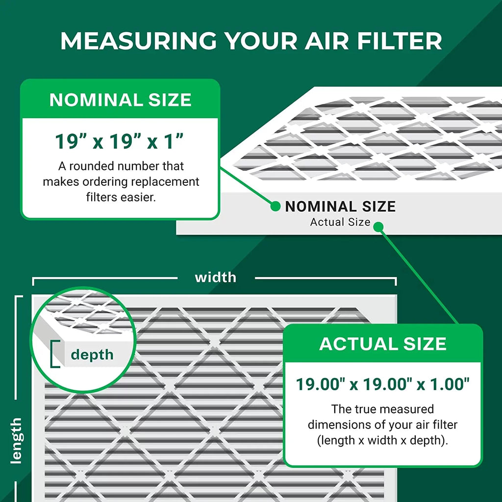 HVAC 19x19x1 8 Pleated MERV Air Filterbuy AC Furnace (3-Pack) Filters