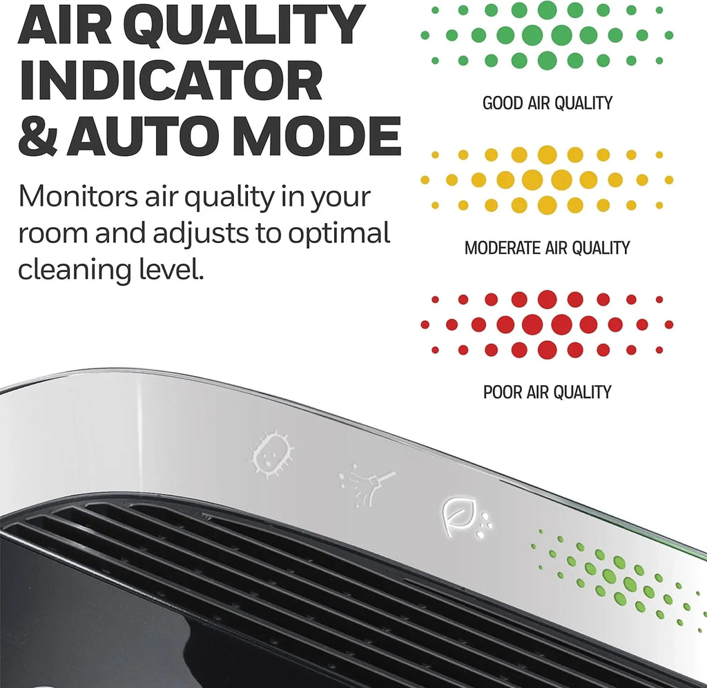 InSight Black Indicator Quality Box Purifier with HEPA Air Honeywell HPA5200B Air - Open