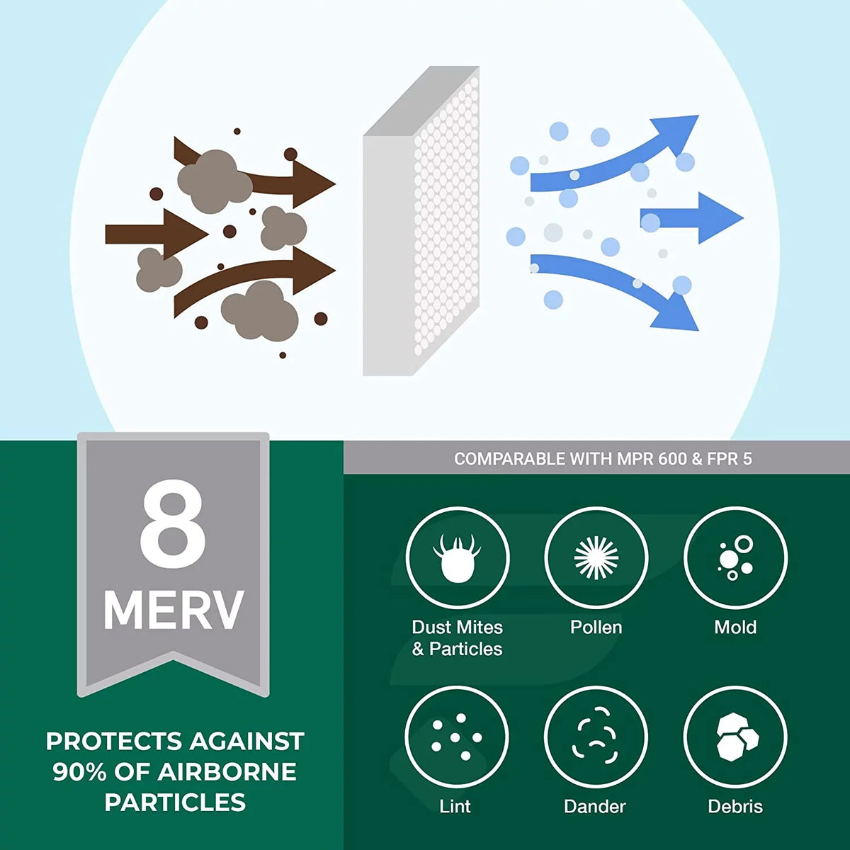 MERV 8 (2-Pack) AC Pleated Furnace Filters x6664 17x26x4 HVAC for Air Lennox Filterbuy