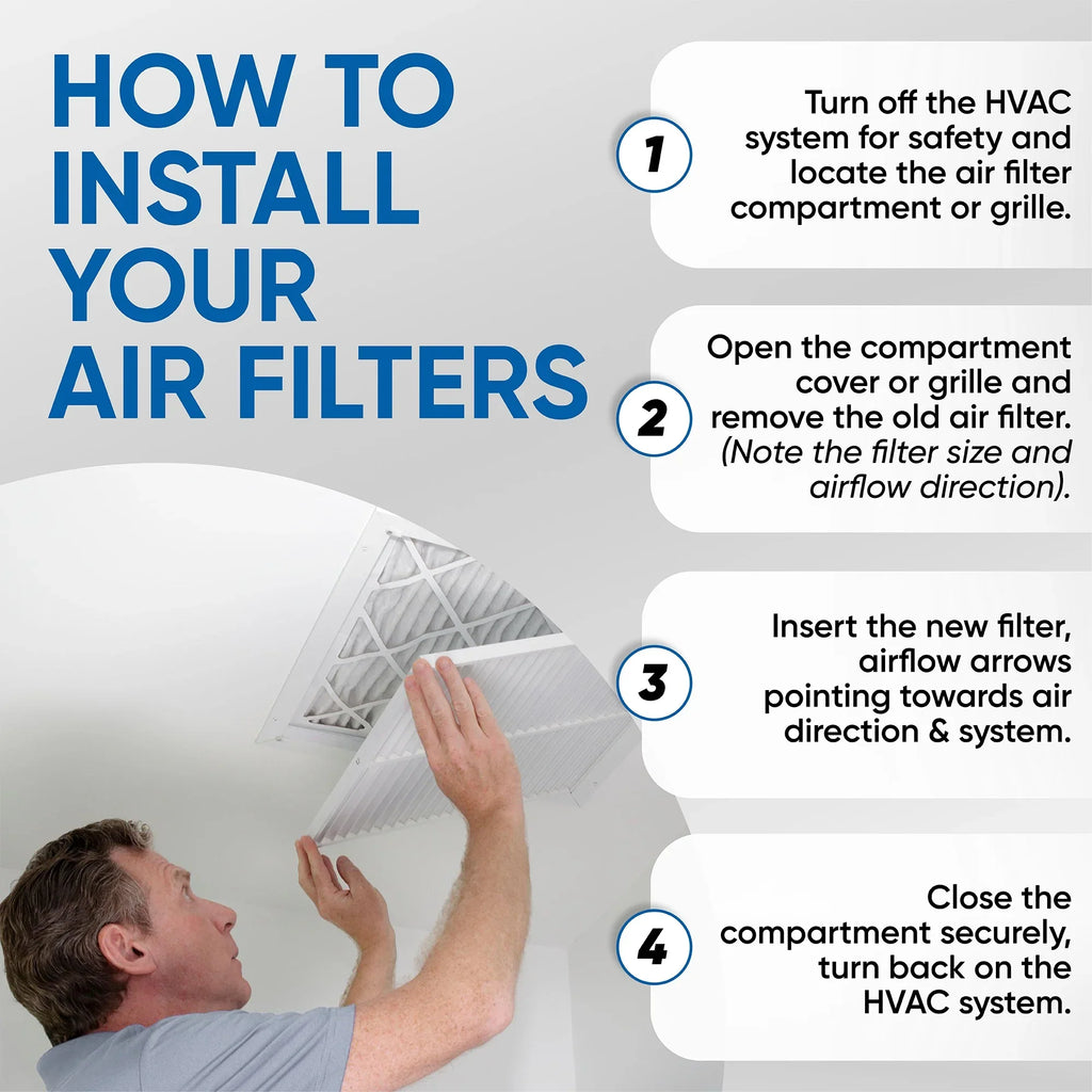 Industries. by 4 Pack 13 Pleated AC Furnace Glasfloss Filters MERV 24x24x4 Air